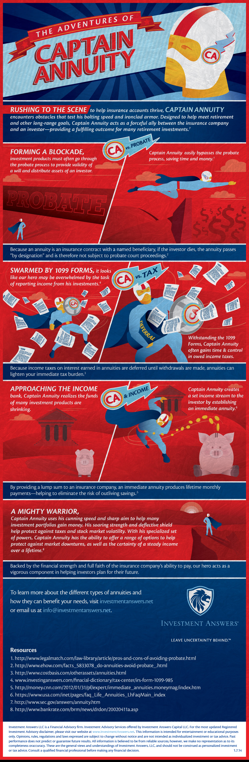 CaptainAnnuity_infographic_Final_1.7.14