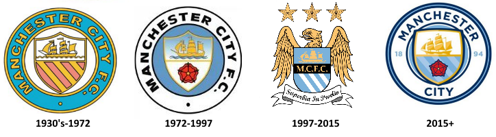 Manchester-City.png